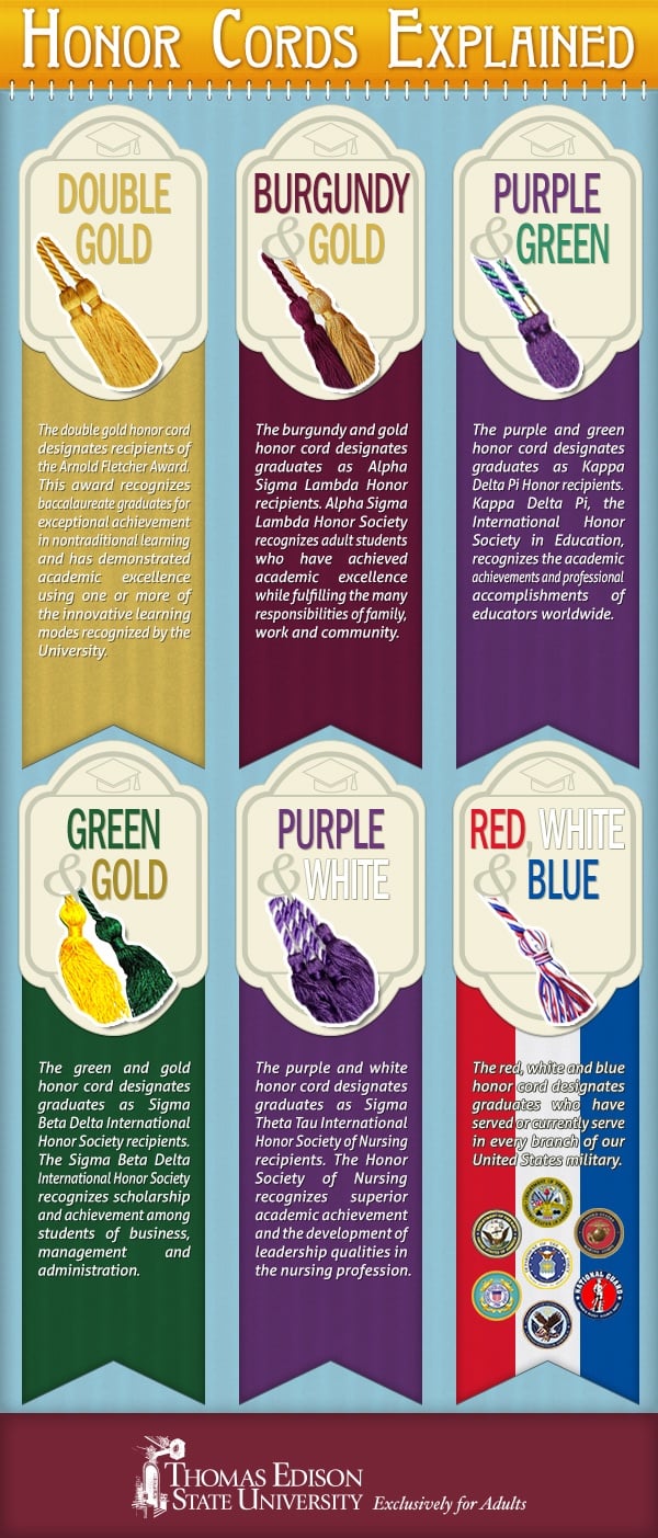 the-what-why-and-how-of-honor-cords-at-commencement-infographic