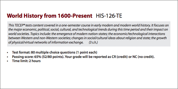 tecep-test-description_format-and-time