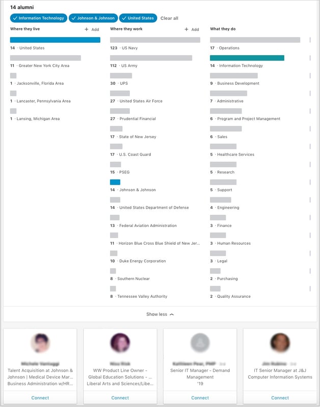 TESU LinkedIn Alumni Work at J and J