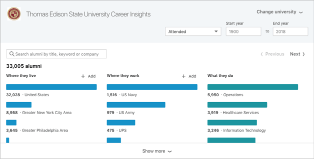 TESU LinkedIn alumni insights-1.png