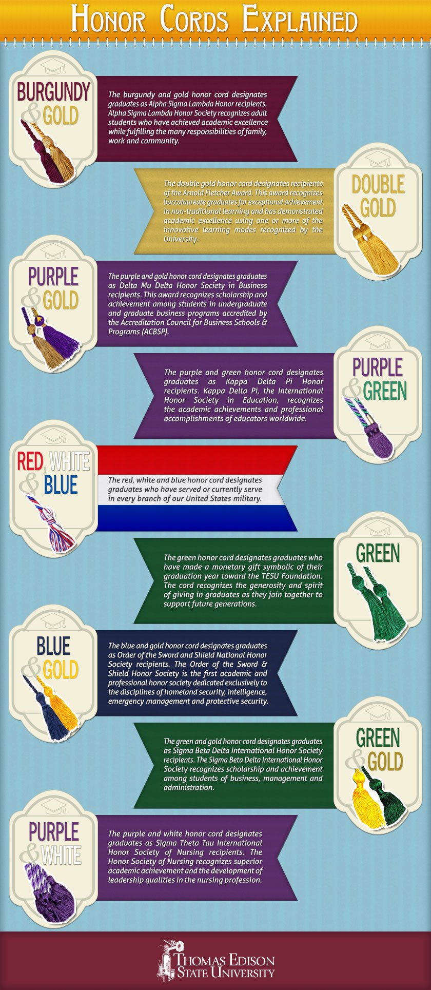 the-what-why-and-how-of-honor-cords-at-commencement-infographic